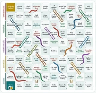 LURA Board Game
